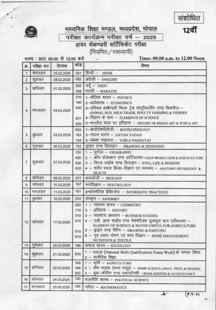 MP board Time Table Change 2025 : कक्षा 10वीं और 12वीं न्यू संशोधित वार्षिक परीक्षा टाइम टेबल जारी