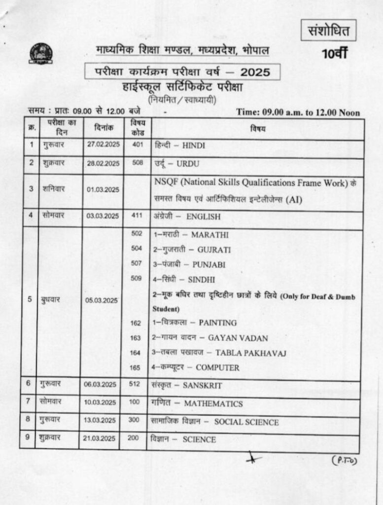 MP board Time Table Change 2025 : कक्षा 10वीं और 12वीं न्यू संशोधित वार्षिक परीक्षा टाइम टेबल जारी